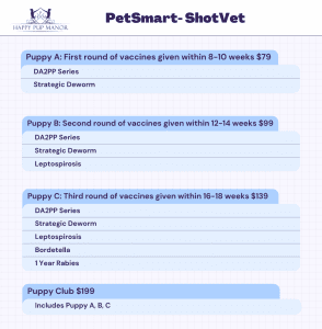 How Much Do Puppy Shots Cost at Petsmart