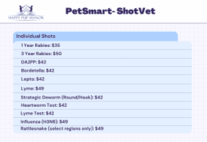 How Much Do Puppy Shots Cost at Petsmart